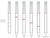 Gold NanoUrchin Nanoparticle Conjugation Optimization Kit - 80nm