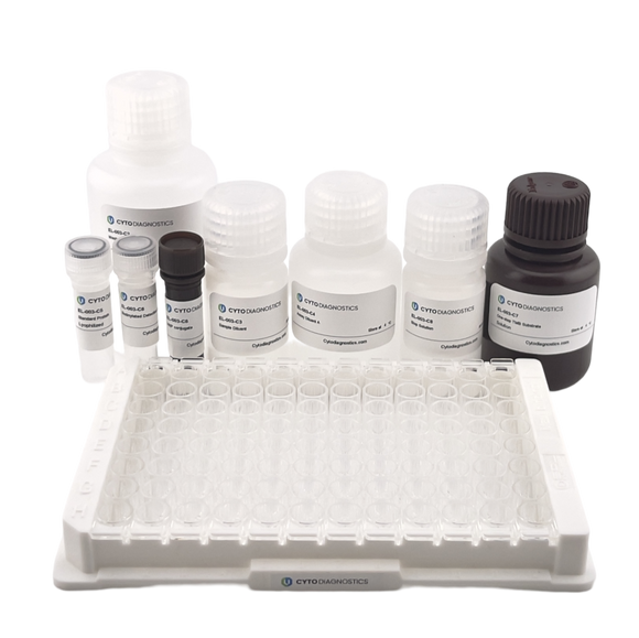 Human Thrombin ELASA Kit
