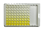 "DIY" ELISA Kit