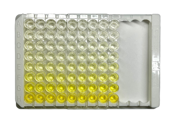 "DIY" ELISA Kit