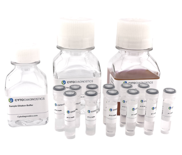 Gold Nanoparticle Conjugation Optimization Kit - 40nm