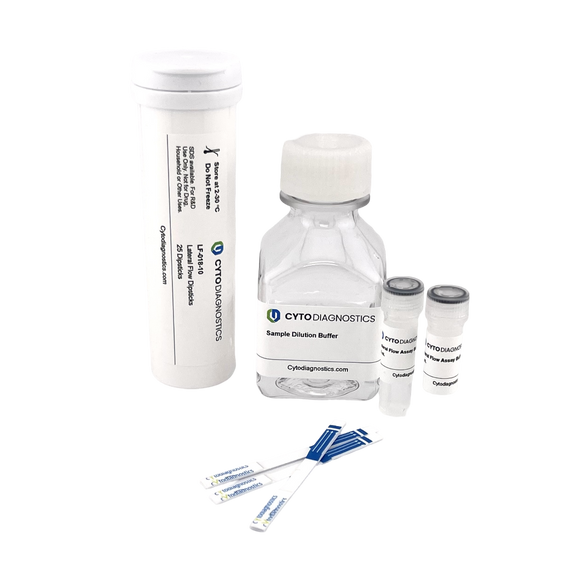 Lateral Flow Development Kit Universal Lateral Flow Assay Kit | Cytodiagnostics US