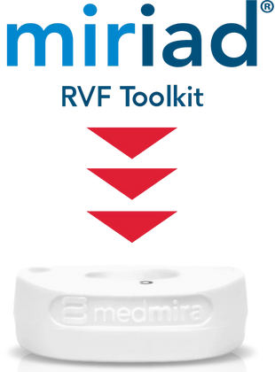 Miriad RVF Toolkit