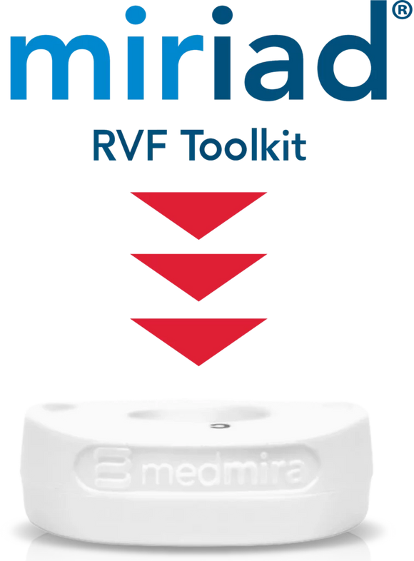 Miriad RVF Toolkit